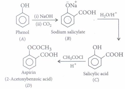 case study questions for alcohols phenols and ethers